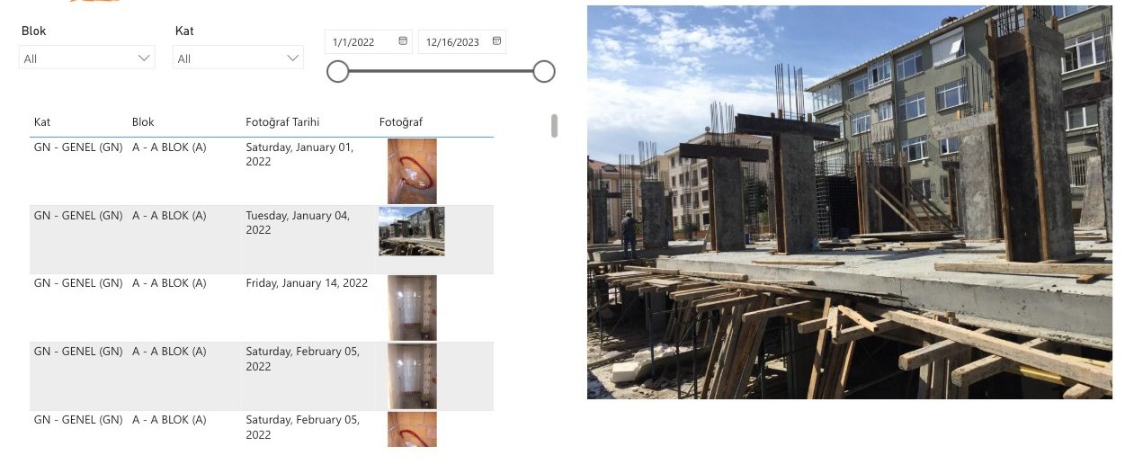 Crane photo log filed by block, floor and date